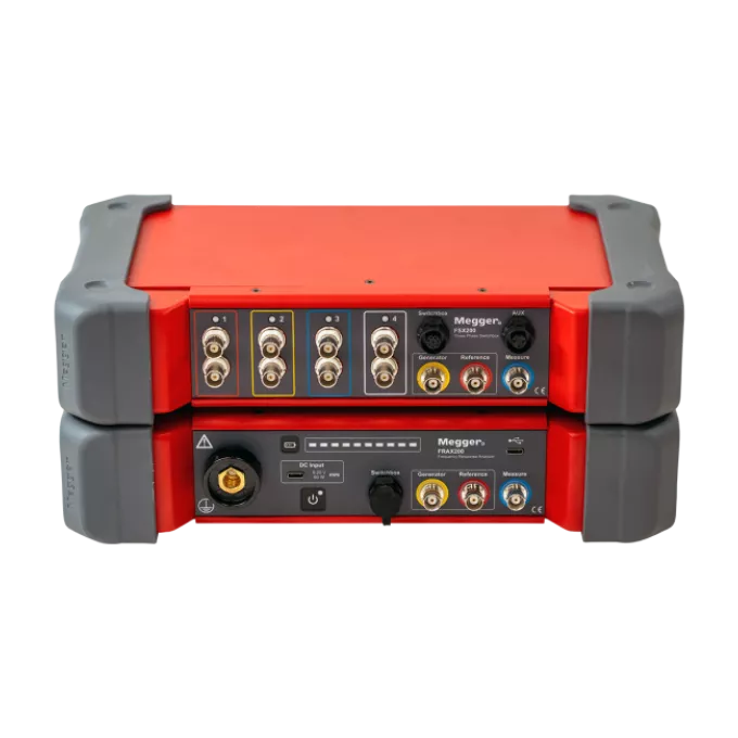 FRAX 200
