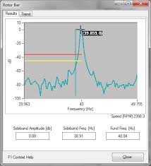 Rotor bar spectrum analysis