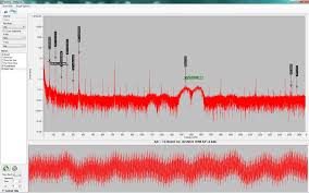 Torque spectrum & time waveform